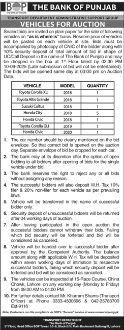 The Bank of Punjab Tender Notice